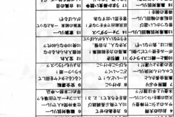 春牧運動会パンフ004.jpg